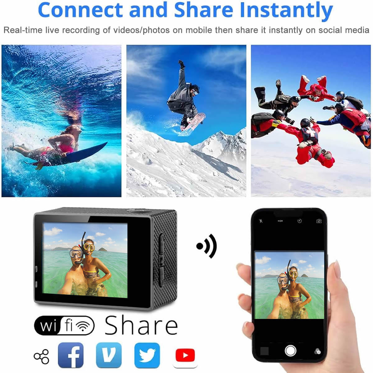 4k  waterproof all digital uhd wifi camera + rf remote and accessories