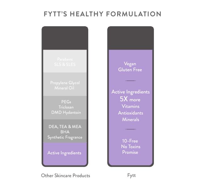 ultra-nourishing exfoliating mask