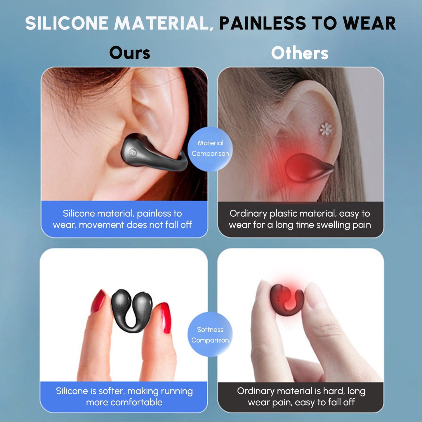 5.3 bluetooth open ear clip wireless earbuds with earhooks & digital