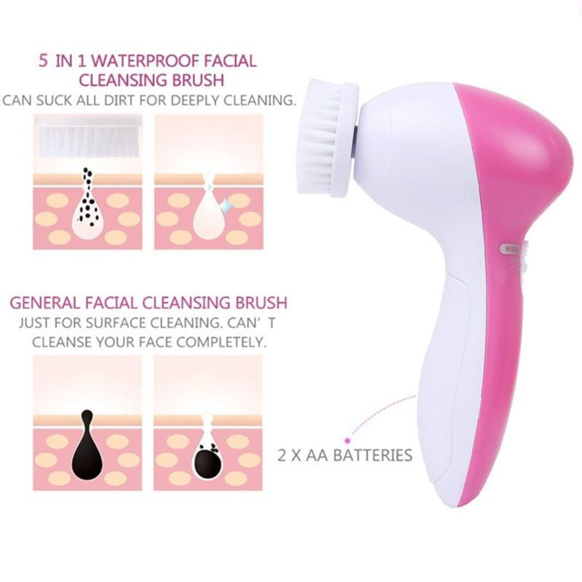 5 in 1 face massage cleansing brush set